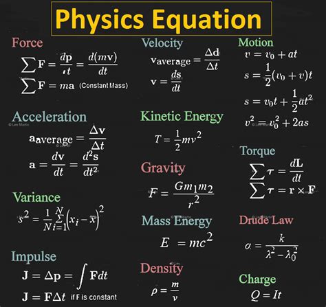 Physics Does Not Know This 22nd Century Art Japan