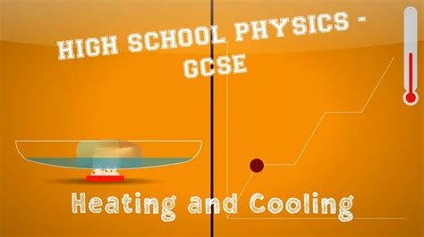 Physics Energy Heat Heating And Cooling Youtube Heating Science - Heating Science