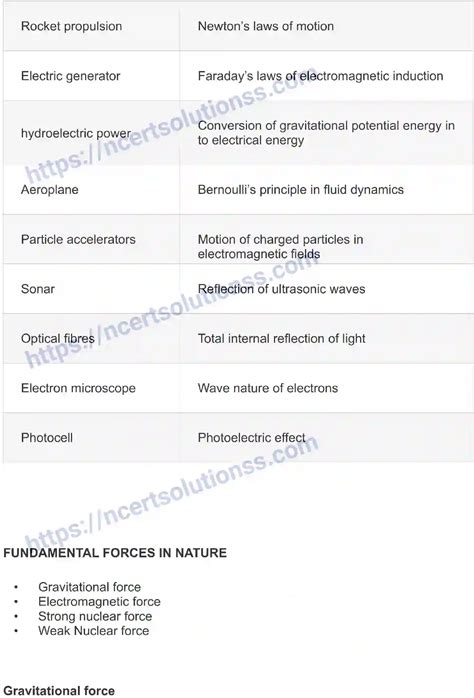 Physics Note On Physical World And Measurement
