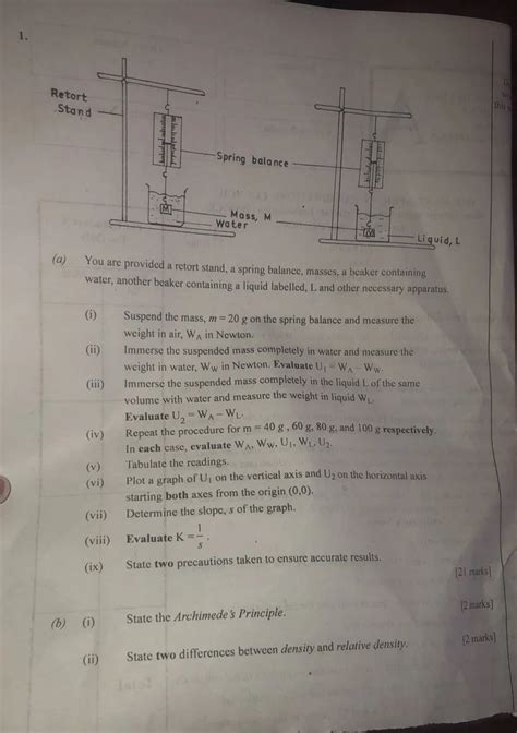Physics Practical Question And Answers