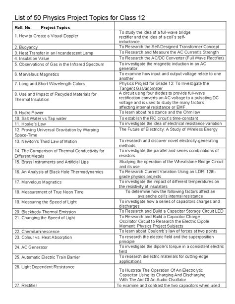 Physics Project Topics For Class 12
