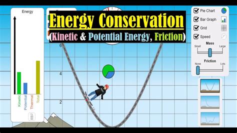 Physics Simulation Work And Kinetic Energy The Physics Physics Energy Worksheet - Physics Energy Worksheet