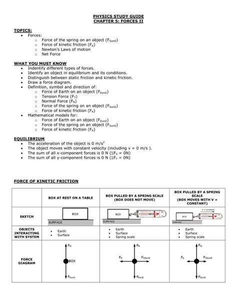 physics study guide forces vocabulary review answers