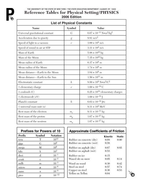 Physics The Physical Setting