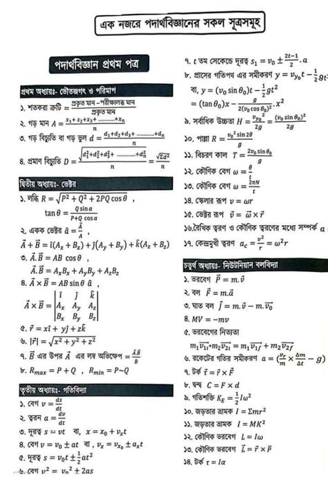 Read Physics 1St Paper Examiner For Script Distribution 