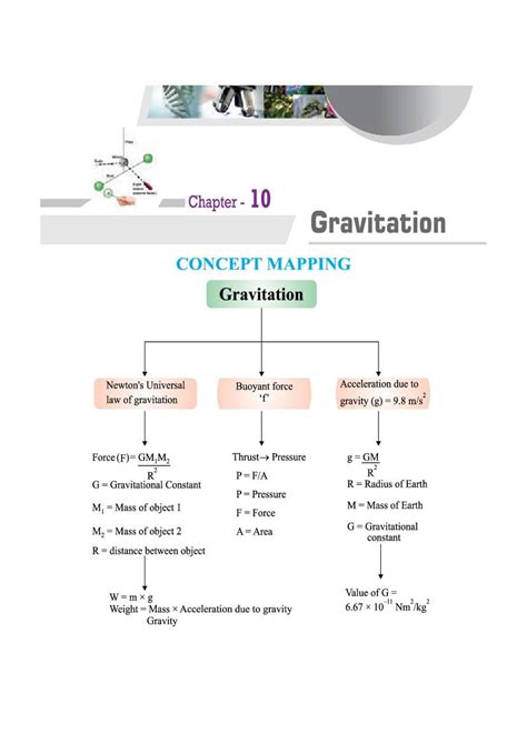 Full Download Physics Notes 12 Science Gravitation Chapter Pdf 