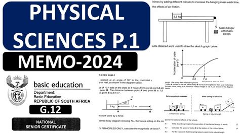 Download Physics Paper 1 Exemplar 2014 Memorandum 