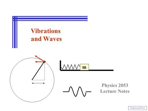 Read Online Physics Waves And Vibrations Notes 