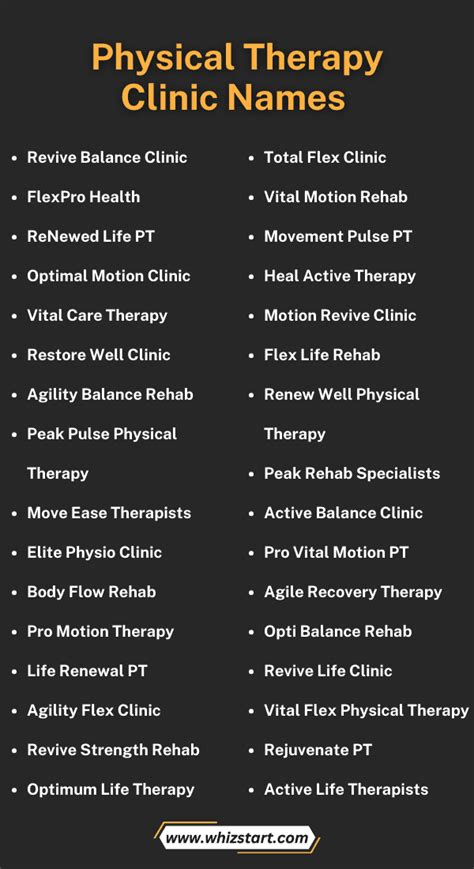 Physio Clinic Names