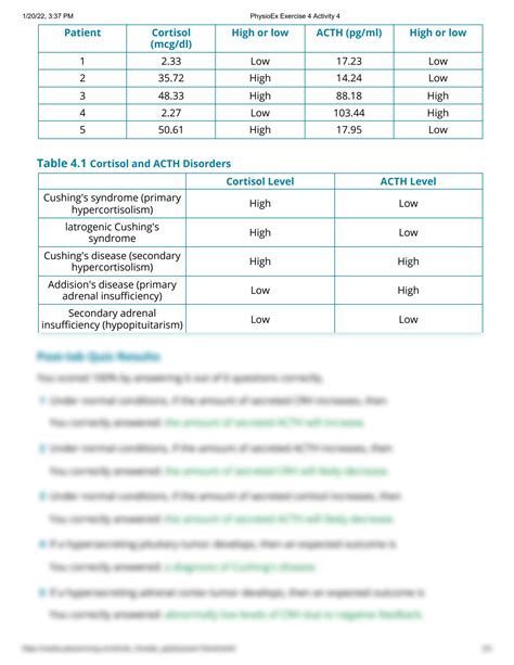 Physioex 9 Exercise 4 Review Sheet Answers
