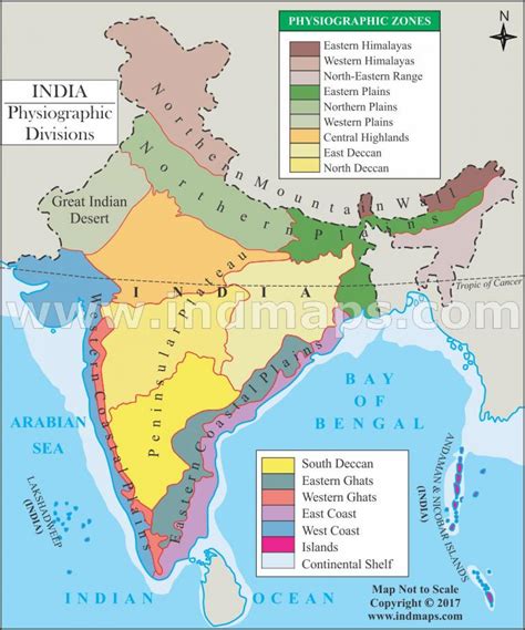 Physiographic Division Of India
