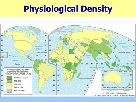 Physiological Population Density
