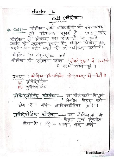 Physiology Notes In Hindi