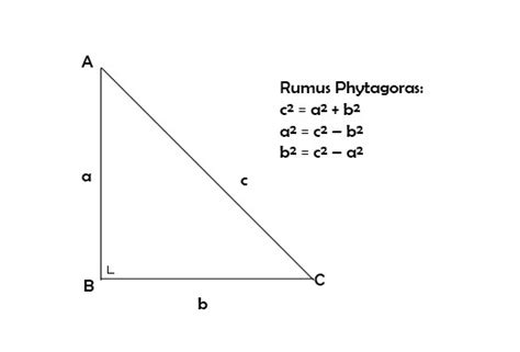phytagoras rumus | matematika trong Ting Vit dch Ting Indonesia