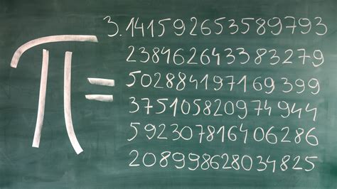 Pi As A Fraction