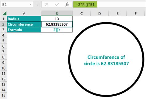 Pi In Excel