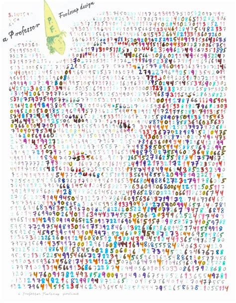 Pi Portrait Berlin