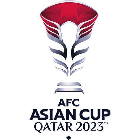 Piala Asia Afc