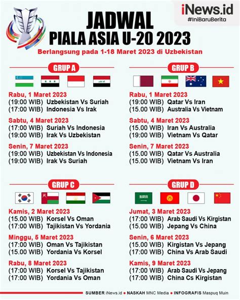 PIALA ASIA U 20 KAPAN：Berita jadwal timnas indonesia Terbaru - Bola.com