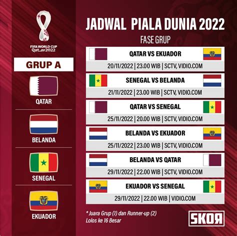 Piala Dunia 2022  Jadwal Lengkap Dan Hasil Pertandingan - Jadwal Siaran Langsung Piala Dunia 2022 Hari Ini