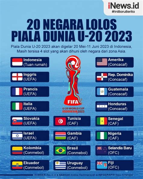 PIALA DUNIA INDONESIA 2024：Resmi! Ini 24 Pemain Timnas Indonesia di Piala AFF 2024 -