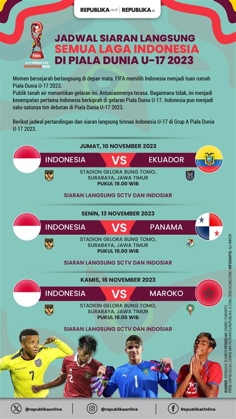 piala dunia u-17 indonesia jadwal
