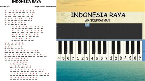 pianika indonesia raya