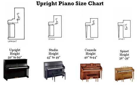 Piano Size Chart