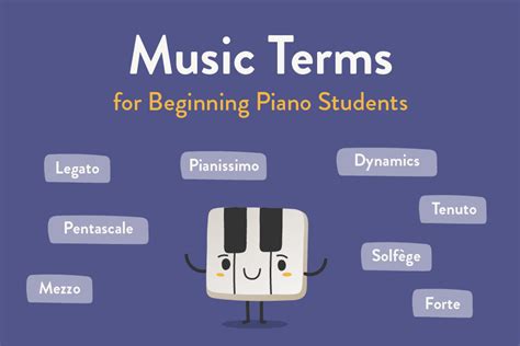 Piano Terms The Terminology Amp Lingo You Should Piano Vocabulary Worksheet - Piano Vocabulary Worksheet