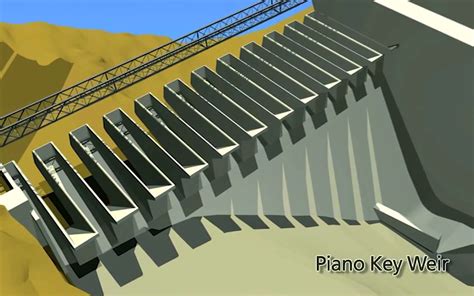 piano type barrage