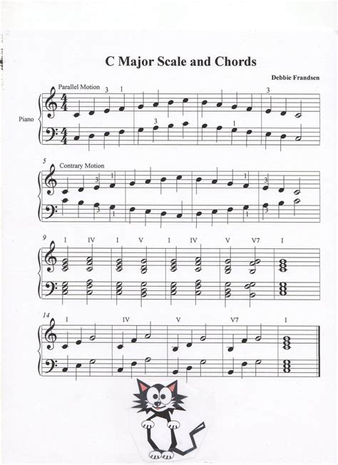 Piano Worksheets Amp Music Theory Themed Packets For Music Theory Worksheet For Kids - Music Theory Worksheet For Kids