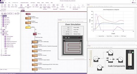 pic microcontroller applications with flowcode