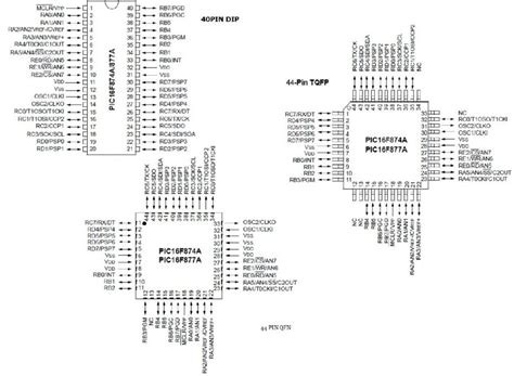 Full Download Pic Microcontroller 16F877A Pin Diagram Explanation Pdf 