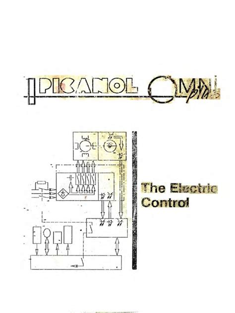Read Picanol Omni Plus Setting Manual 