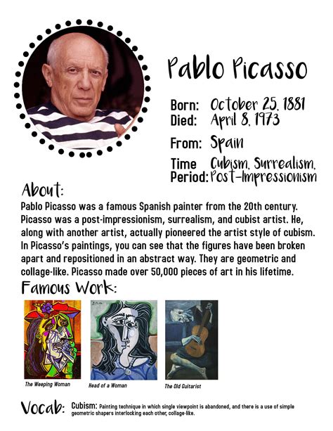 picasso artist biography