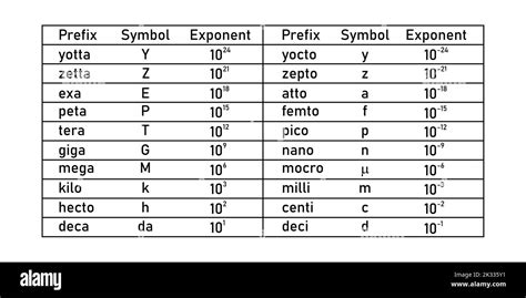 Pico Symbol