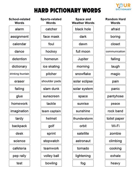 pictionary difficult words list