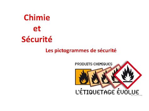 Pictogrammes De Sécurité