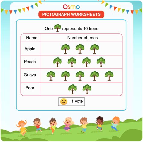 Pictograph Activity For Grade 1 Live Worksheets Pictograph For Grade 1 - Pictograph For Grade 1