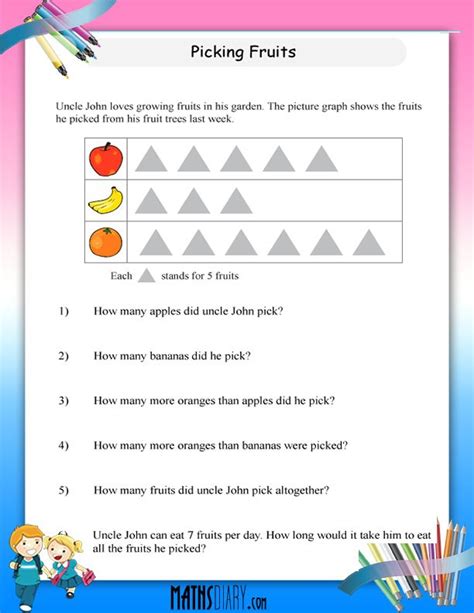 Pictograph Worksheets Pictograph For 2nd Grade - Pictograph For 2nd Grade