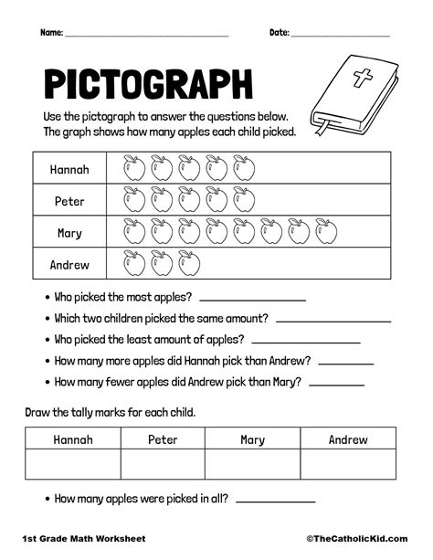 Pictograph Worksheets Pictograph Worksheets 1st Grade - Pictograph Worksheets 1st Grade