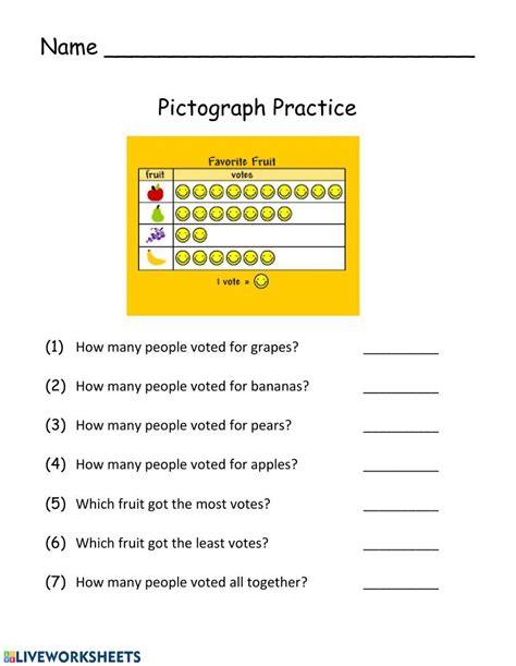 Pictograph Worksheets Softschools Com Pictograph Worksheet Kindergarten - Pictograph Worksheet Kindergarten