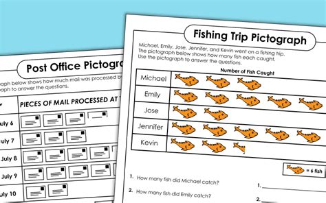 Pictograph Worksheets Super Teacher Worksheets Pictograph For 2nd Grade - Pictograph For 2nd Grade