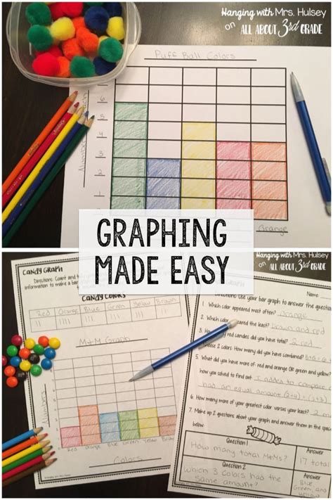 Pictographs And Bar Graphs Teaching Resources Wordwall Reading Pictographs And Bar Graphs - Reading Pictographs And Bar Graphs