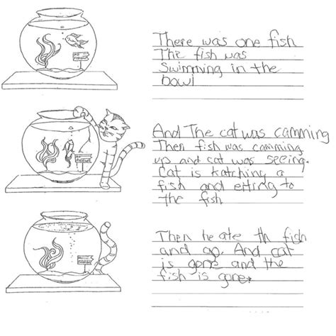 Picture Creative Writing For Grade 2 Picture Description For Grade 1 - Picture Description For Grade 1