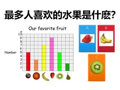 Picture Graph Teaching Resources Wordwall Picture Graph For Kindergarten - Picture Graph For Kindergarten