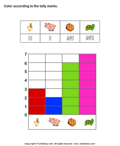 Picture Graph Turtle Diary Picture Graph For Kindergarten - Picture Graph For Kindergarten