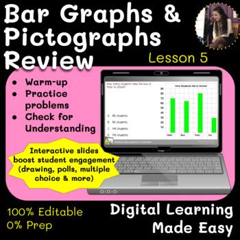 Picture Graphs Pictographs Review Article Khan Academy Reading Pictographs And Bar Graphs - Reading Pictographs And Bar Graphs