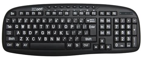 Picture Of The Computer Keyboard