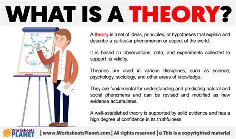 Picture Theory